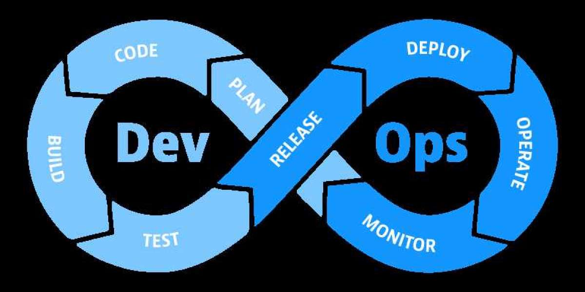 Lifecycle of Data Science in DevOps
