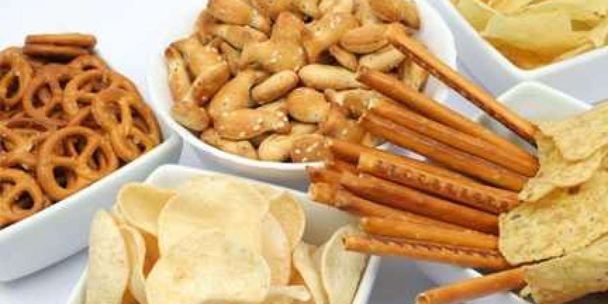 Chips Savory Snacks Market Share, Company Overview, Growth and Forecast by 2032