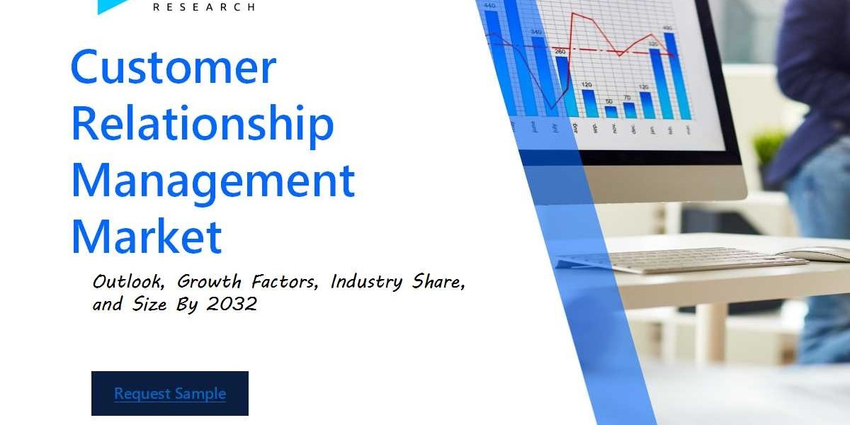 Revenue Forecast and Competitive Landscape for the Customer Relationship Management Market