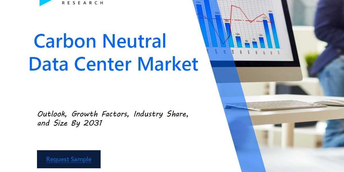 Global Carbon Neutral Data Center Market Overview : Size, Share, and Future Trends Forecast