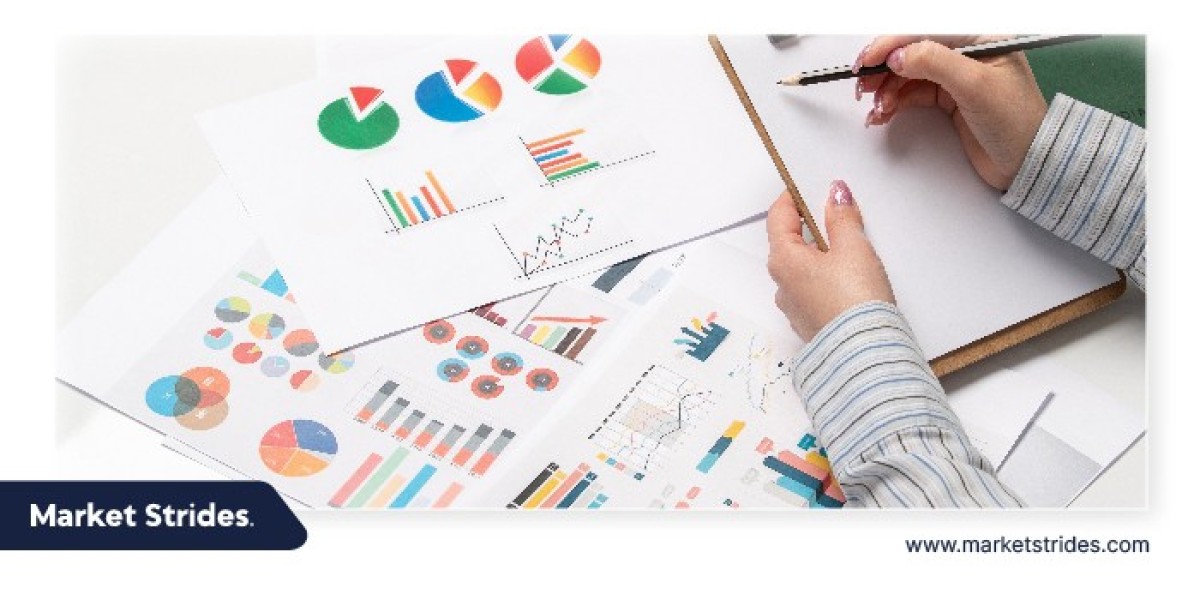 Hypophosphorous Acid (CAS 6303-21-5) Market: Global Industry Analysis and Forecast 2031 | Market Strides