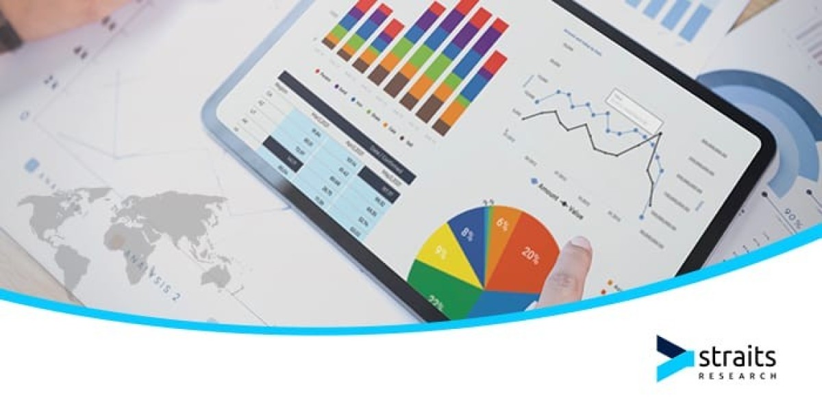 Anti-Drowning System Market Size, Business Revenue Forecast, Leading Competitors And Growth Trends