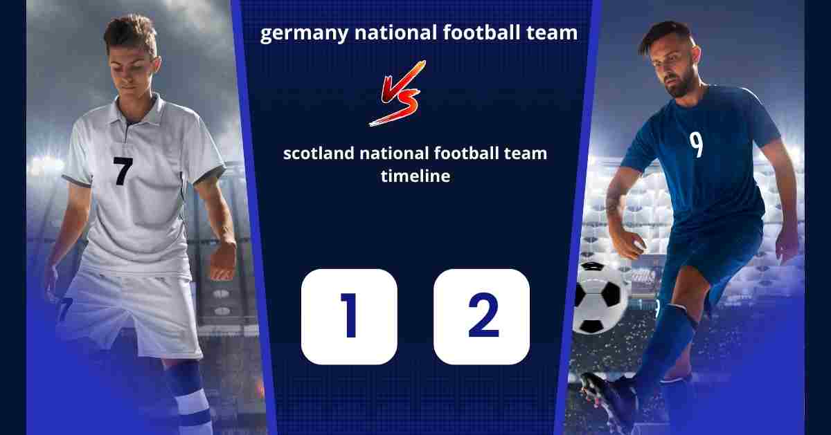 Germany National vs Scotland National Football Team Timeline