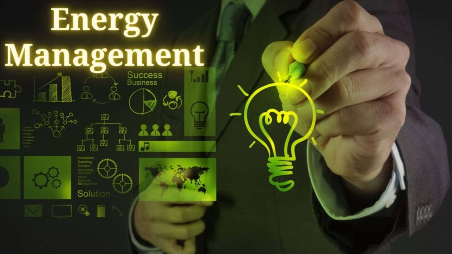 ISO 50001 Certification: Best Practices for Energy Management Systems | Inzinc Consulting