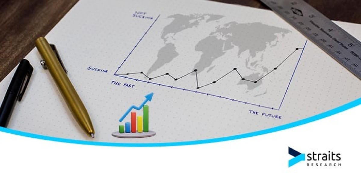 Lighting as a Service (LaaS) Market Size, Share and Growth Graph by 2031