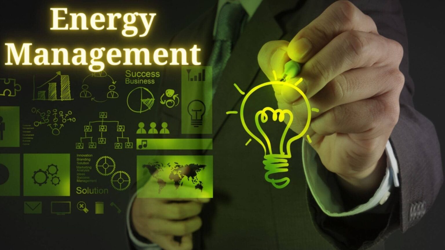 Unlock Energy Savings with ISO 50001 Certification in Dubai