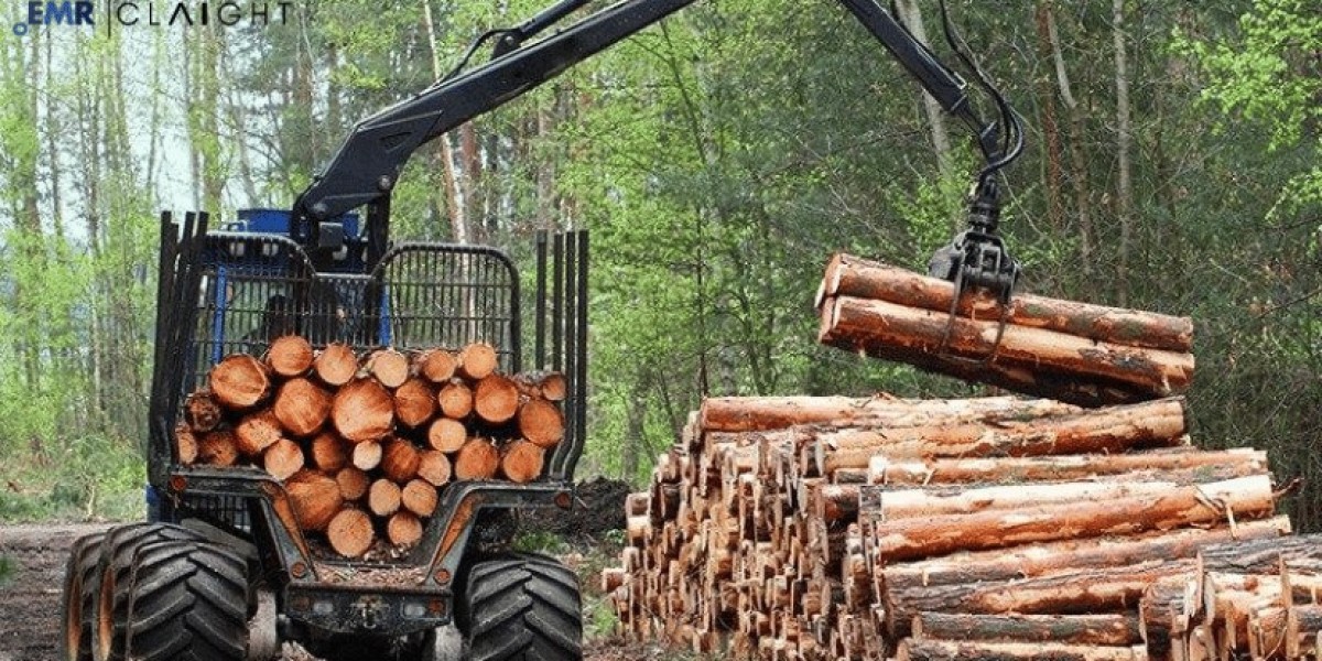 Forestry Lubricants Market Size, Share Growth & Industry Analysis | Trend Report 2033