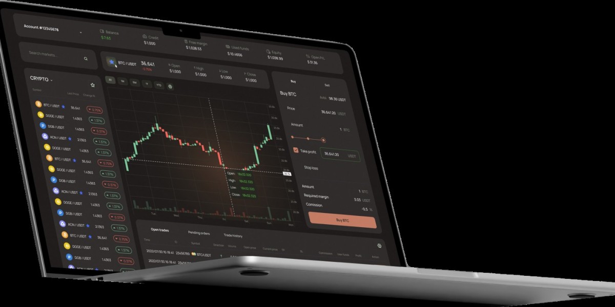 Revolutionizing Trading with AI-Powered Platforms at AlpCaps