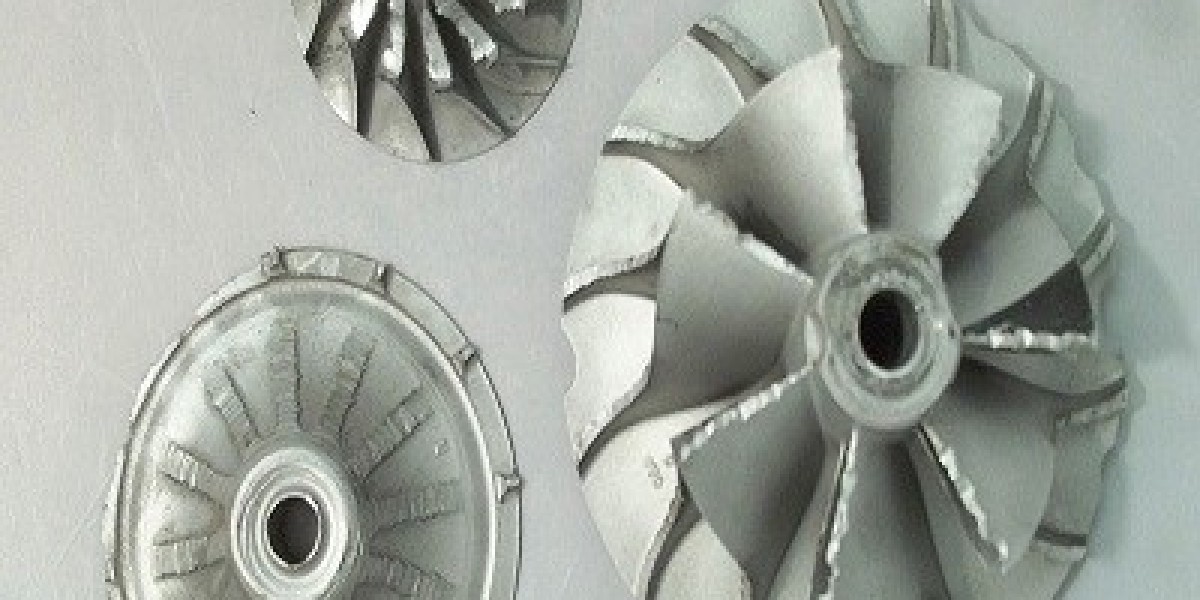 Compressor Wheel Market Share and Size | Industry Forecast, 2024-2032