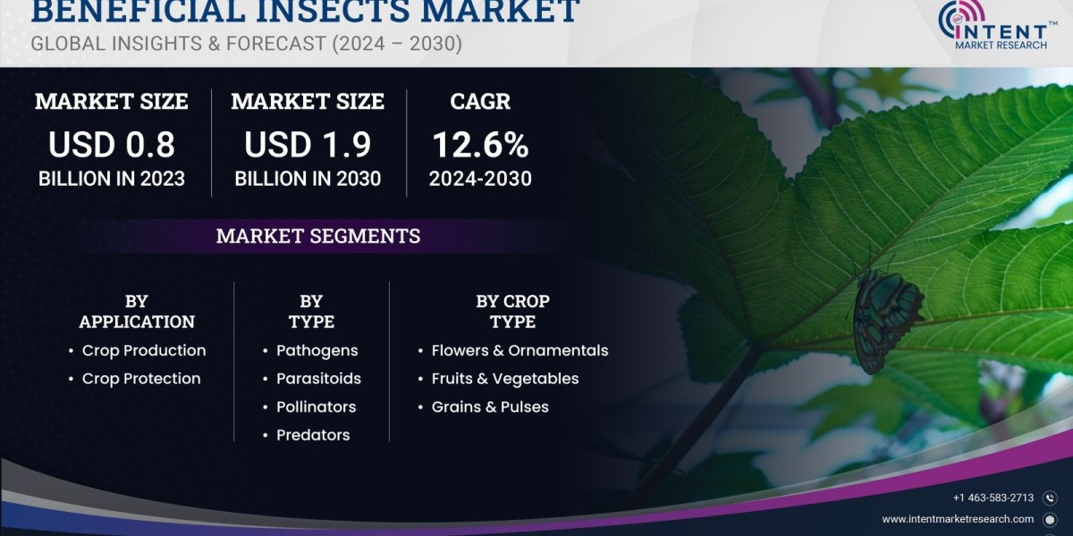 Beneficial Insects Market registering a CAGR of 12.6%, Share, Size, Growth