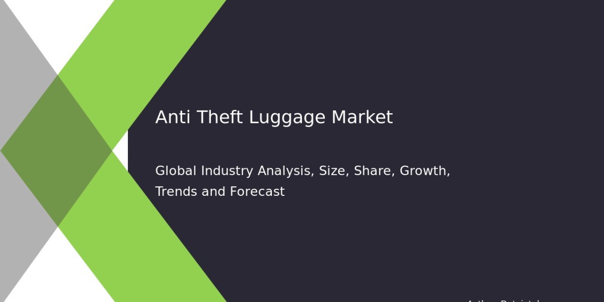 Market Study: Anti-Theft Luggage Industry Trends & Expansion Plans