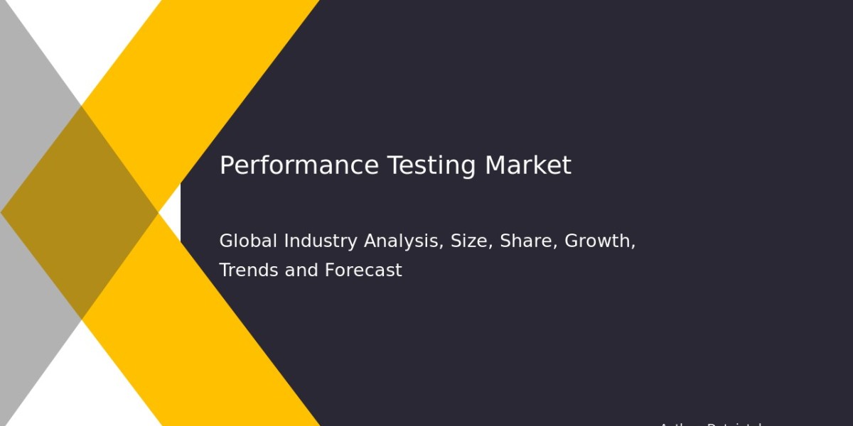 Performance Testing Market Growth, Opportunities & Key Insights 2032